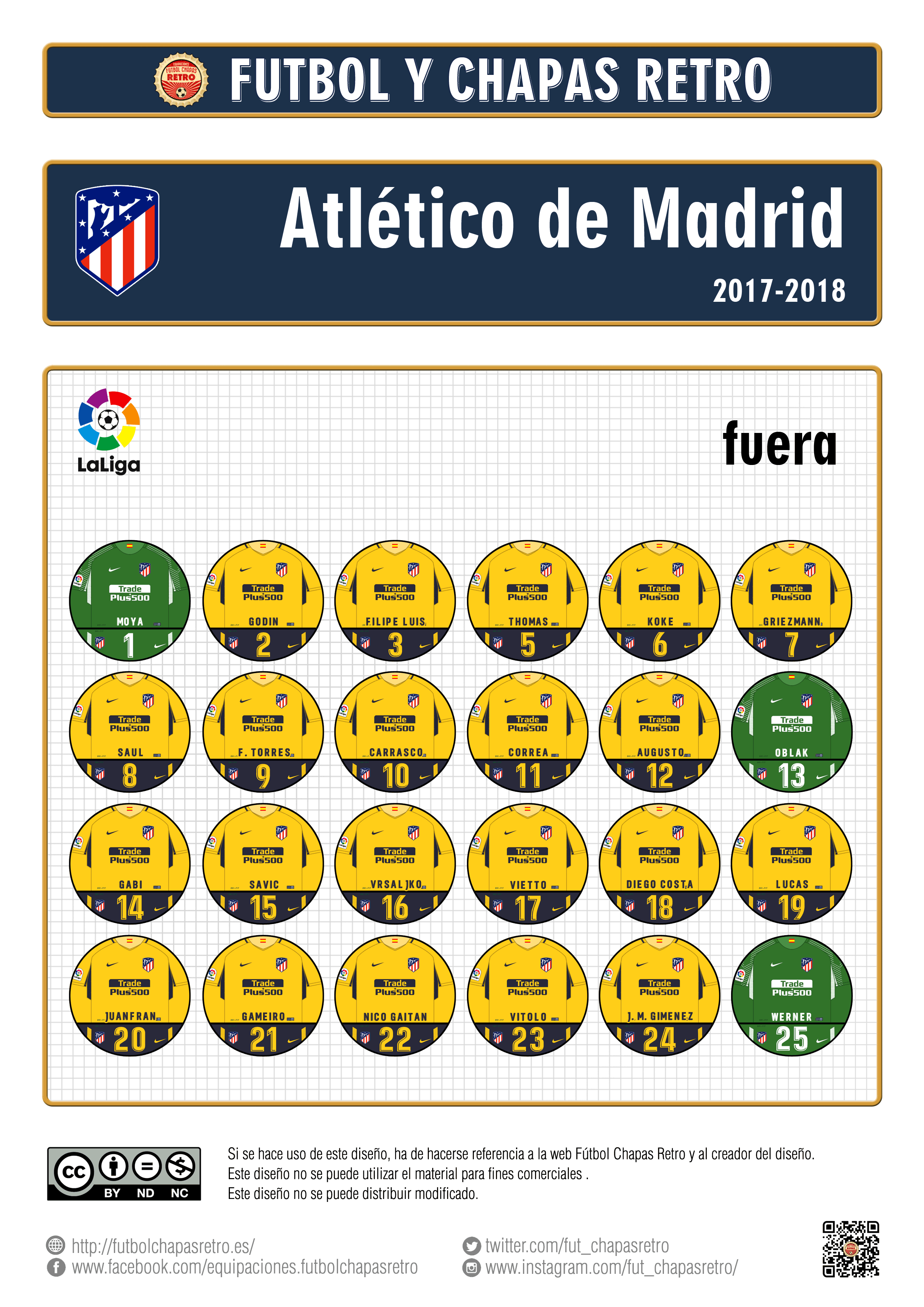 Atlético de Madrid 2017-2018 | Fútbol Chapas Retro