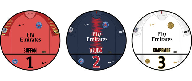 Paris Saint-Germain 2018-2019 - Fútbol Chapas Retro