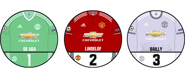 Manchester United 2017-2018 (Champions League) - Fútbol Chapas Retro