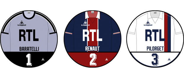 Paris SaintGermain 19801981 Fútbol Chapas Retro